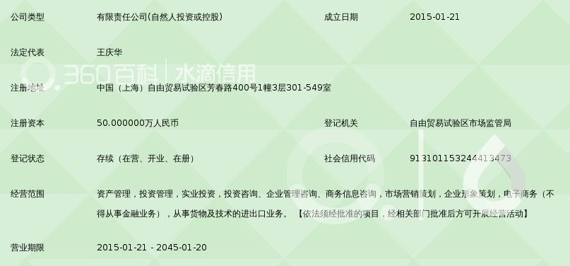 深耕浦江，融創(chuàng)未來 上海融湖資產(chǎn)管理的專業(yè)信賴之選
