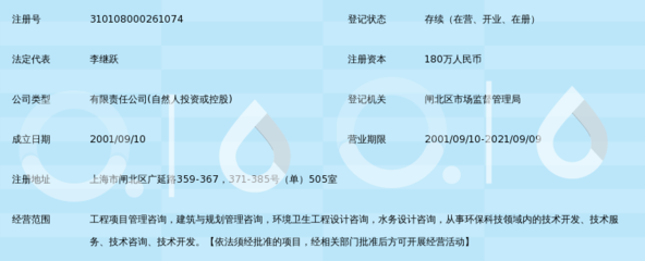 深耕申城沃土 上海彤運(yùn)工程咨詢與信息咨詢服務(wù)的專業(yè)力量